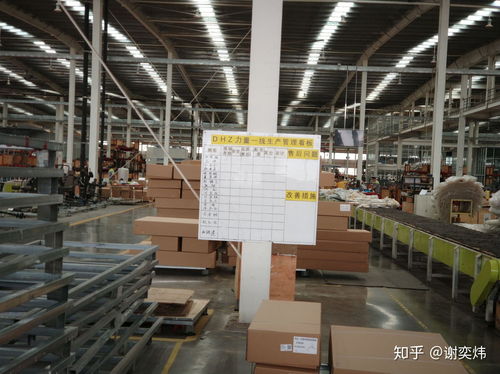 實地探訪全球廠區(qū)規(guī)模最大的健身器械制造商——山東DHZ游記