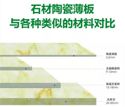 石材行業(yè)盛會(huì)啟幕 蒙娜麗莎薄板驚艷廈門，引領(lǐng)建筑裝飾材料新潮流