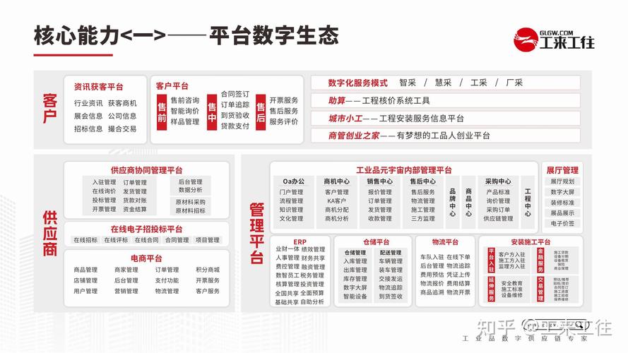 工來工往榮獲"全國技術服務行業先進單位"!